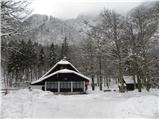 Koča pri Savici - Planina Lopučnica